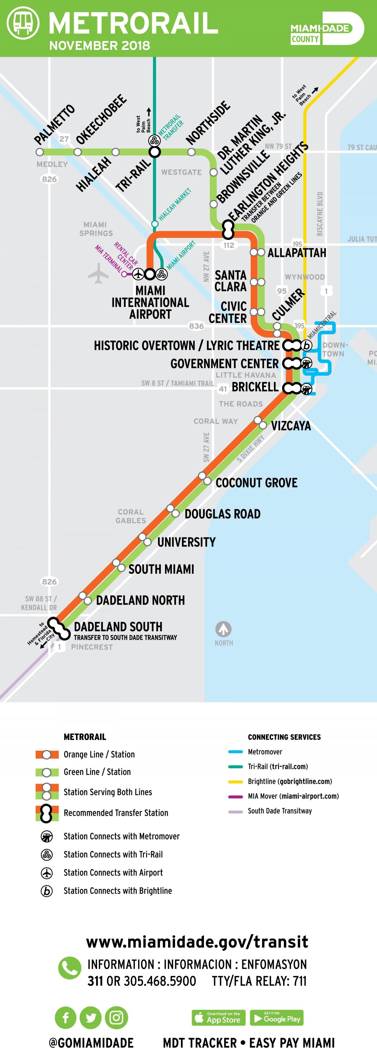 Mappa delle stazioni della metropolitana di Miami